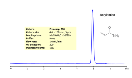 2-Phenoxyethanol  SIELC Technologies